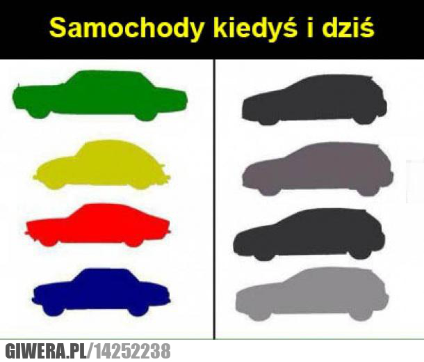samochody