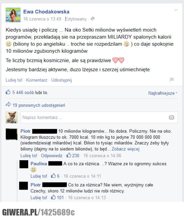 Czechy,Chodakowska,kilogramy