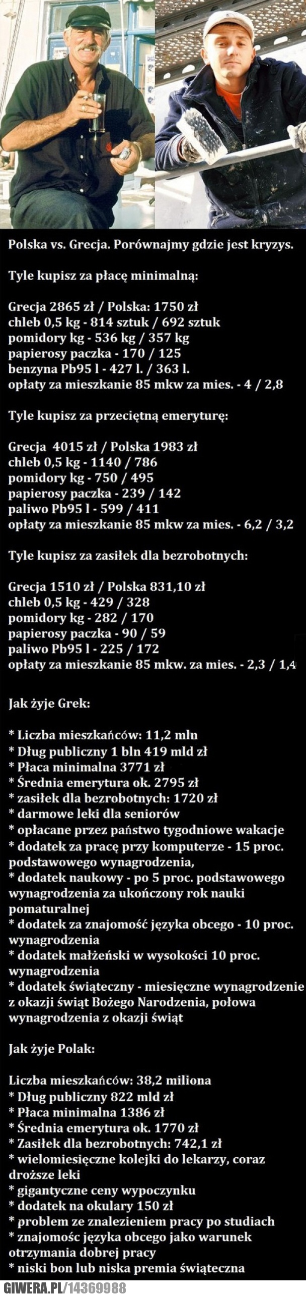 grecja,grecy,kryzys