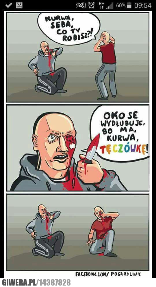 Tęczówka
