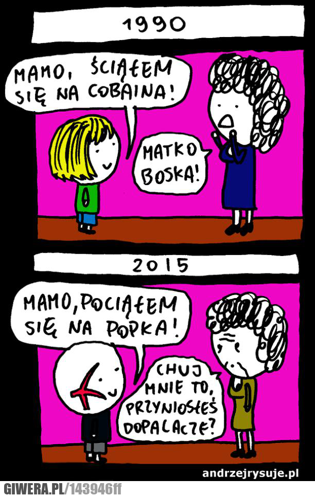 młodzież,dziś,wczoraj