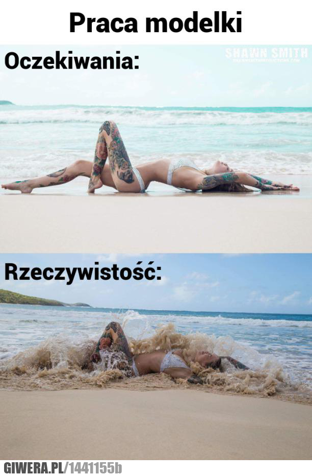 Praca modelki,Modelka