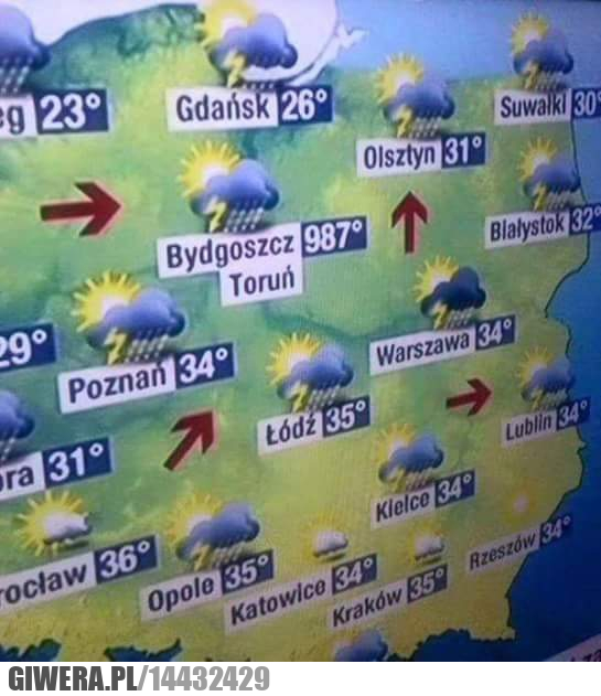 Bydgoszcz,temperatura,pogoda