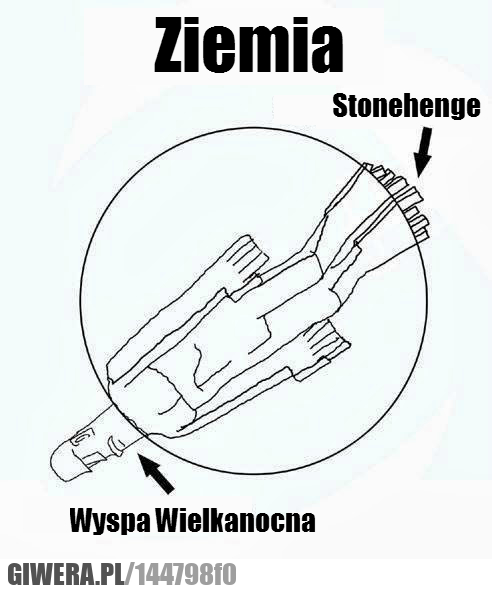stonehenge,moai,posąg,monolit,krąg,ziemia,wyspa wielkanocna,zagadka