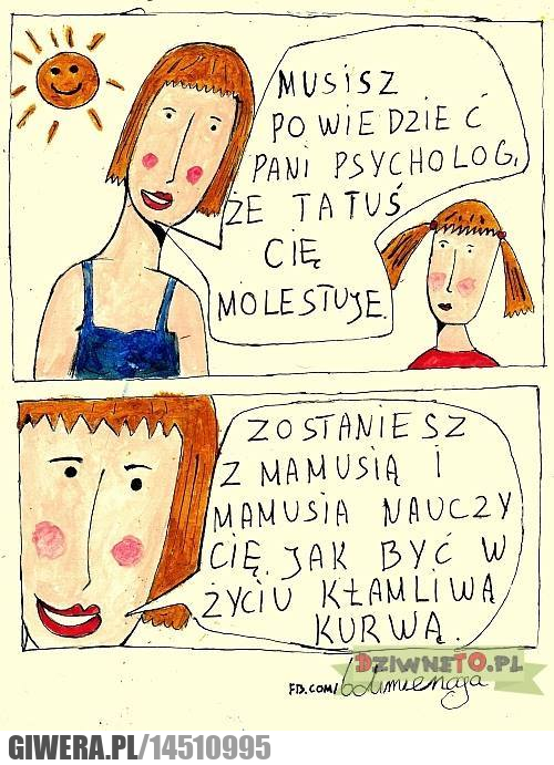 kobiety