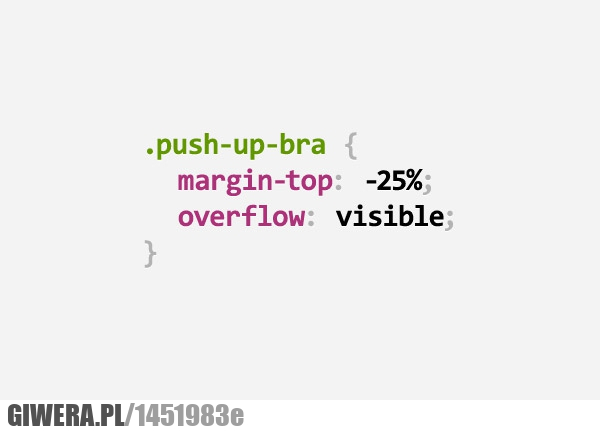 grafik