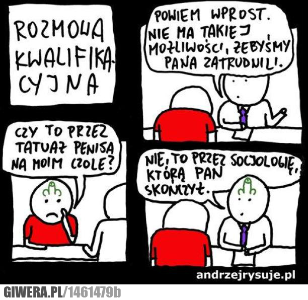 rozmowa,kwalifikacyjna