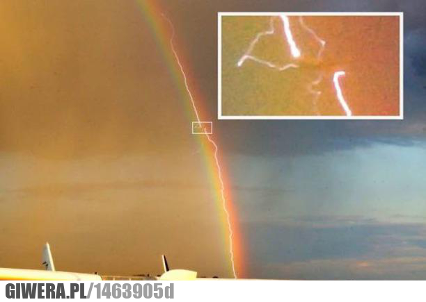 błyskawica,tęcza