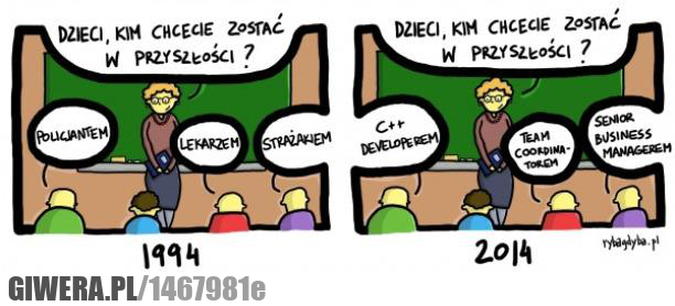 przyszłość