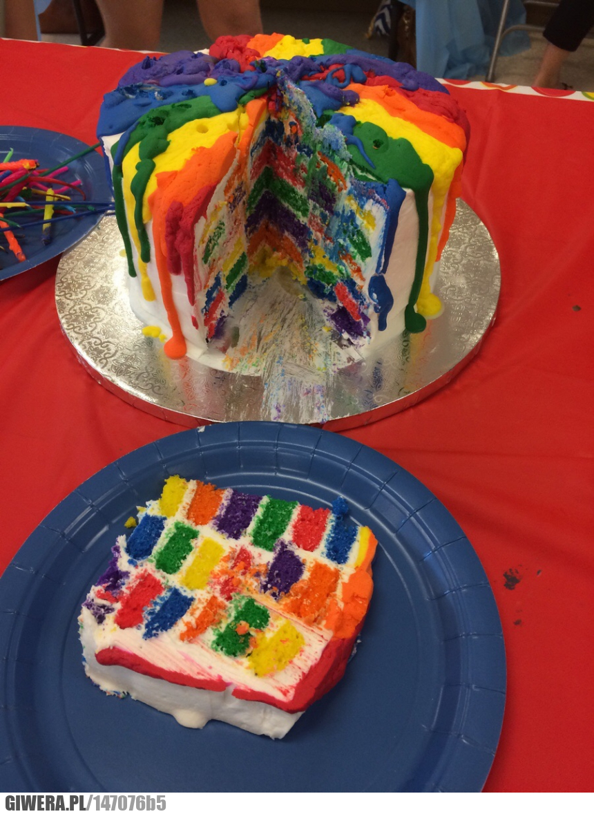 Kolorowy tort