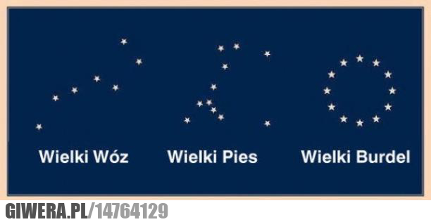 Unia Europejska,Gwiazdy,wielki wóz,wielki pies