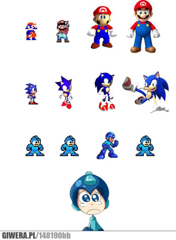 Ewolucja gier,Nintendo