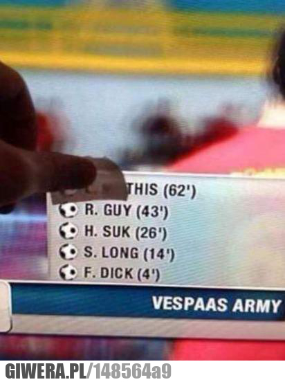 Piłka nożna,Nazwiska