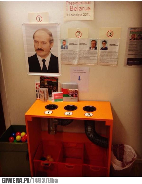 Wybory,Białoruś