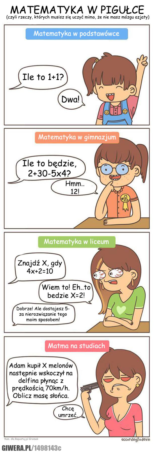 Matematyka