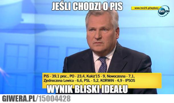 Wybory,Kwaśniewski,Pis