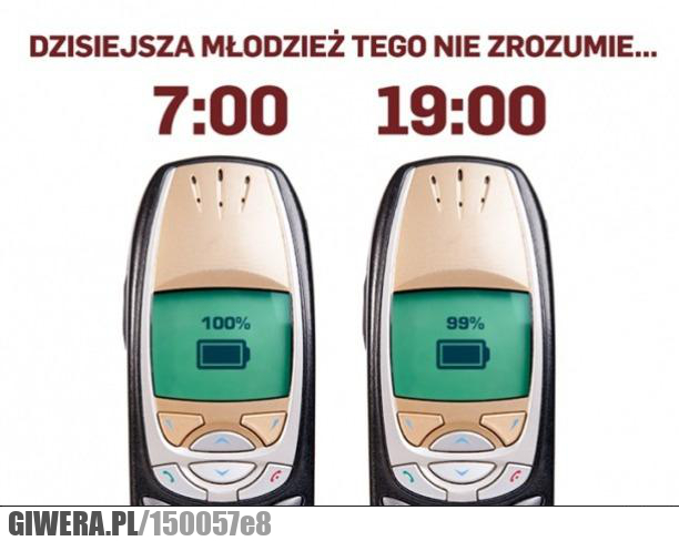 Dzisiejsza młodzież,bateria,Nokia