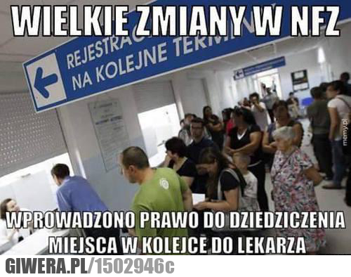 NFZ,dziedziczenie,kolejka,lekarz