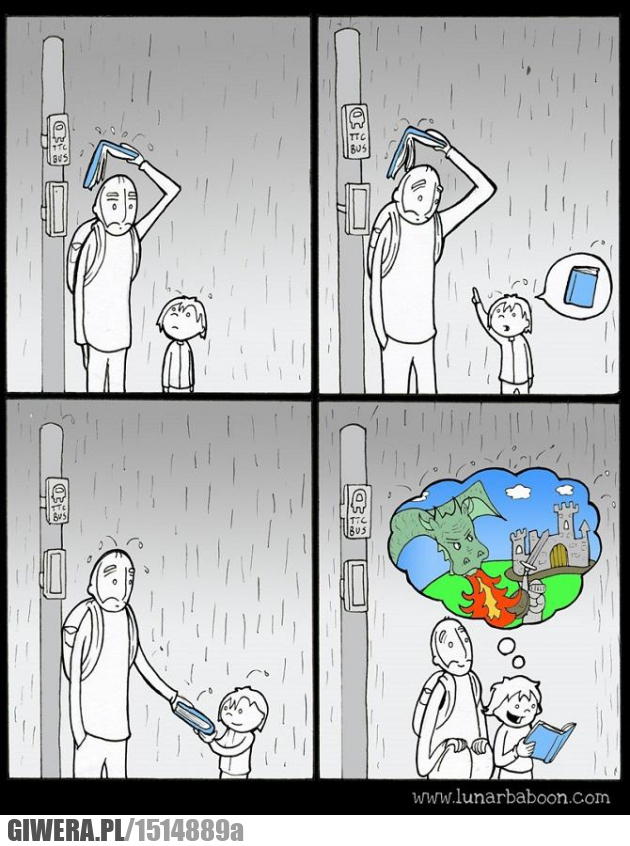 Potęga książek,Książki,czytanie