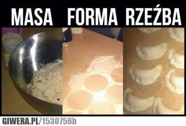 Pierogi,Masa,Forma,Rzeźba
