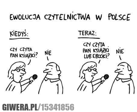 Książki,Czytelnictwo