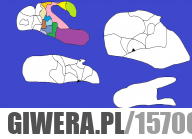 Mapy o różnych Nazwach Niekture nie dokończone:)