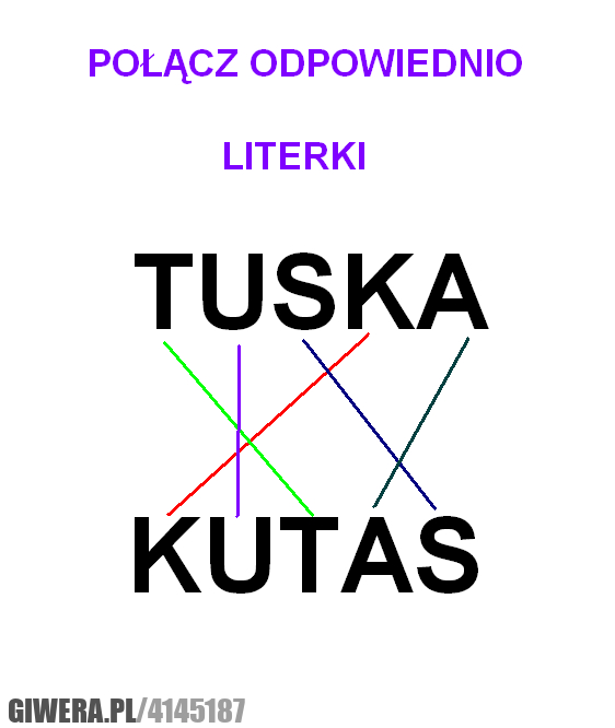 tuska, kutas