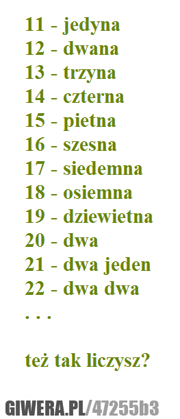 przyznajcie, się