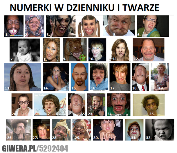 który, numerek, dzienniku