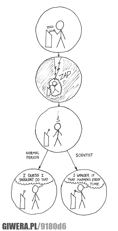 rysunek, naukowiec, wypadek, reakcja