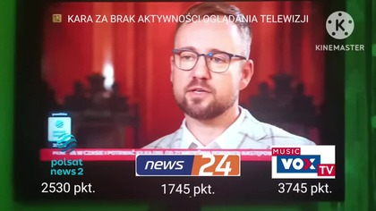 Kara za brak aktywności oglądania telewizji (18. 09. 2024)