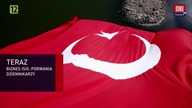 ISIS Porwania dziennikarzy