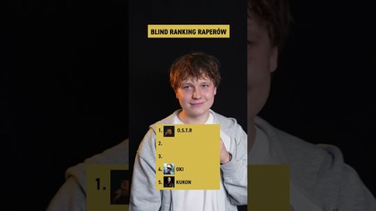 Jak ułożyłbyś ranking tych raperów?