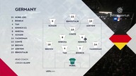 Niemcy vs Grecja Grupa B Dywizja A 2.  Kolejka