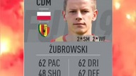 Jakub ŻubrowskiEvery FIFA Evolution (FIFA 10-23)