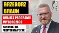 Grzegorz Braun | Najlepsza Analiza programu wyborczego  | Kandydat na prezydenta Polski