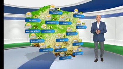 Prognoza pogody na TVN Meteo (16. 08. 2025)