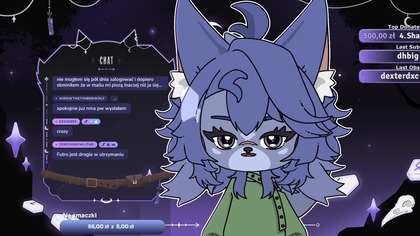 Furry model... ? | | skaiwolfix | 2026-09-22