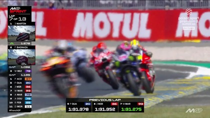 GP Francji 2026 - Sprint MotoGP