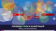 Ania Dąbrowska - W Głowie