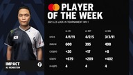 LCS Highlights - LCS Lock In 2021 W1D3