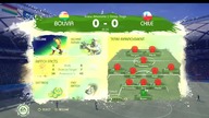 Fifa 14 World Cup Brasil PS3 Bolivia Chile , part 2