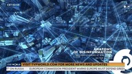 World - Moment zmiany czasu z letniego na zimowy (25/26. 10. 2025)