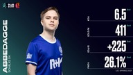 Broadcast Highlights |EN| - Rise or Fall LEC Spring Split 2021 W3D2