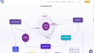 WEBCOIN - NEW ICO