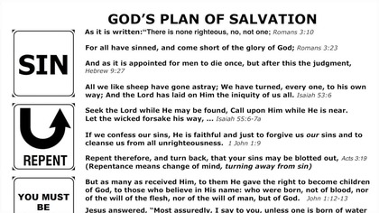 Gods Plan of Salvation