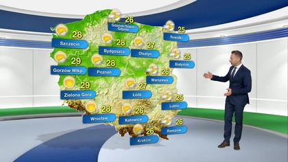 Prognoza pogody na TVN Meteo (08. 09. 2023)