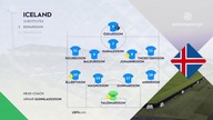 Islandia vs Bułgaria Grupa D Dywizja C 3.  Kolejka