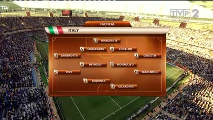 MŚ 2010 06 20 Włochy - Nowa Zelandia