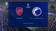Raków Częstochowia - FC Kopenhaga | Liga mistrzów | Na Żywo 22. 08. 2023